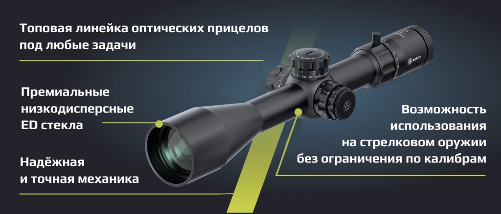 Опт прицелы Model A_700х300_50.jpg
