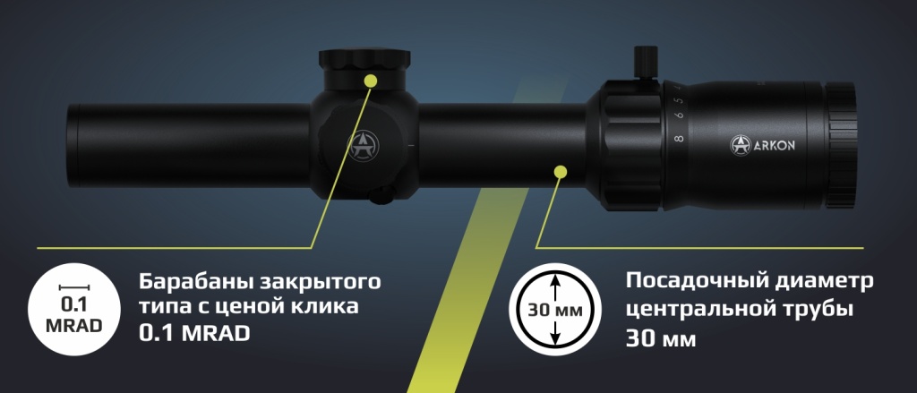 Model A 1-8x24_700х300_2.jpg