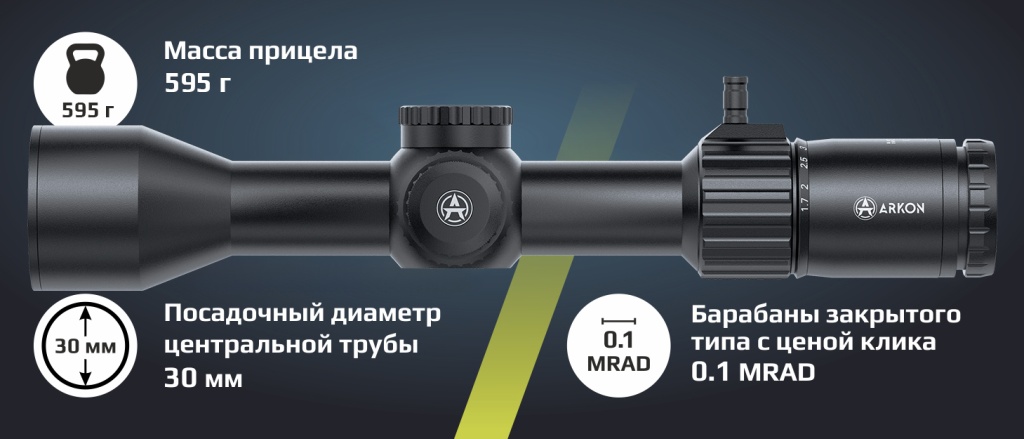 Опт прицелы Model B 1-8х24_700х300_50.jpg